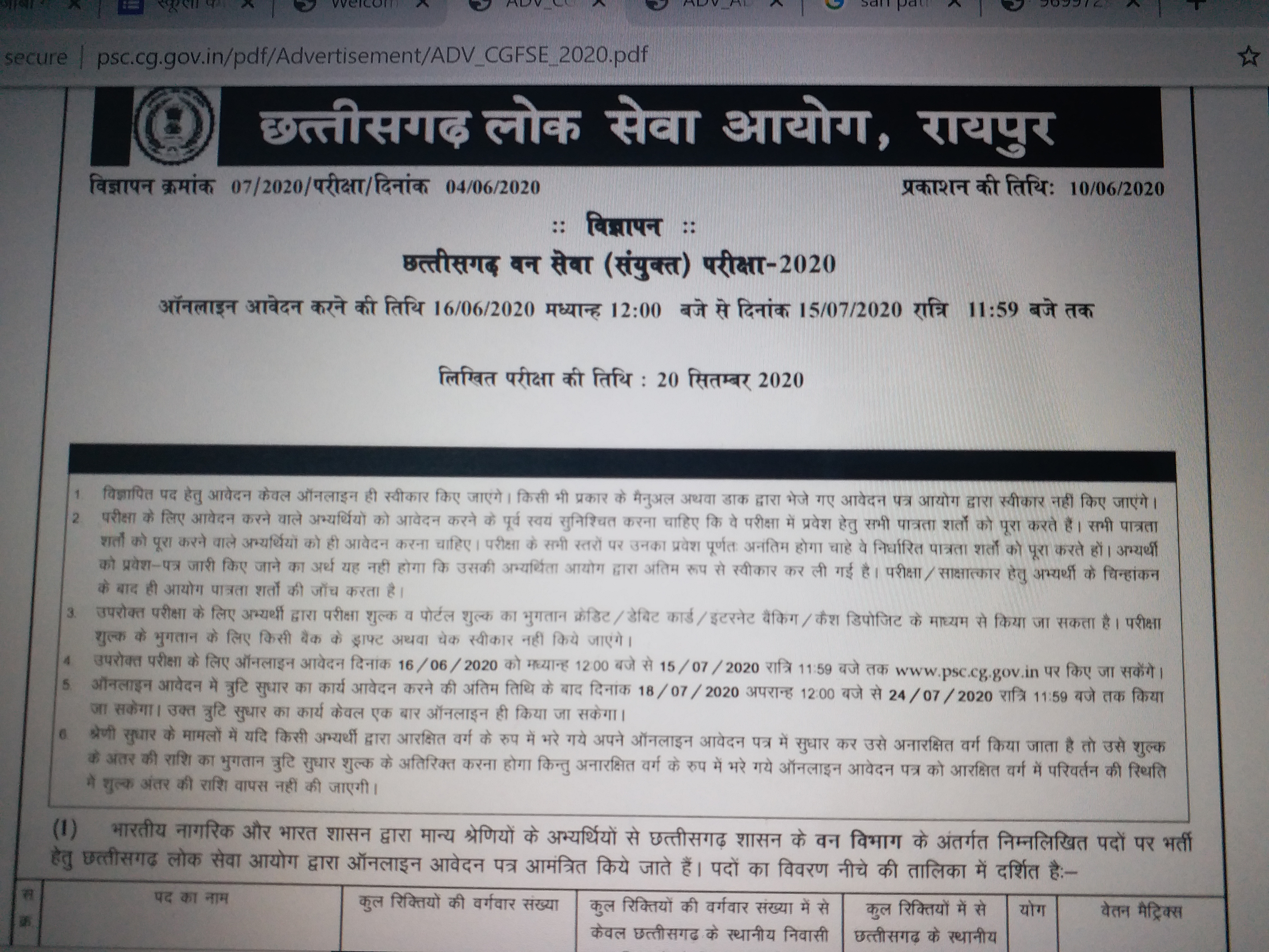 Vacancy for government job in Chhattisgarh