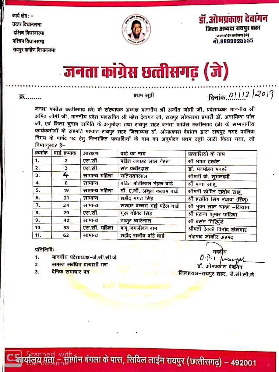 Janata Congress Chhattisgarh declared candidate