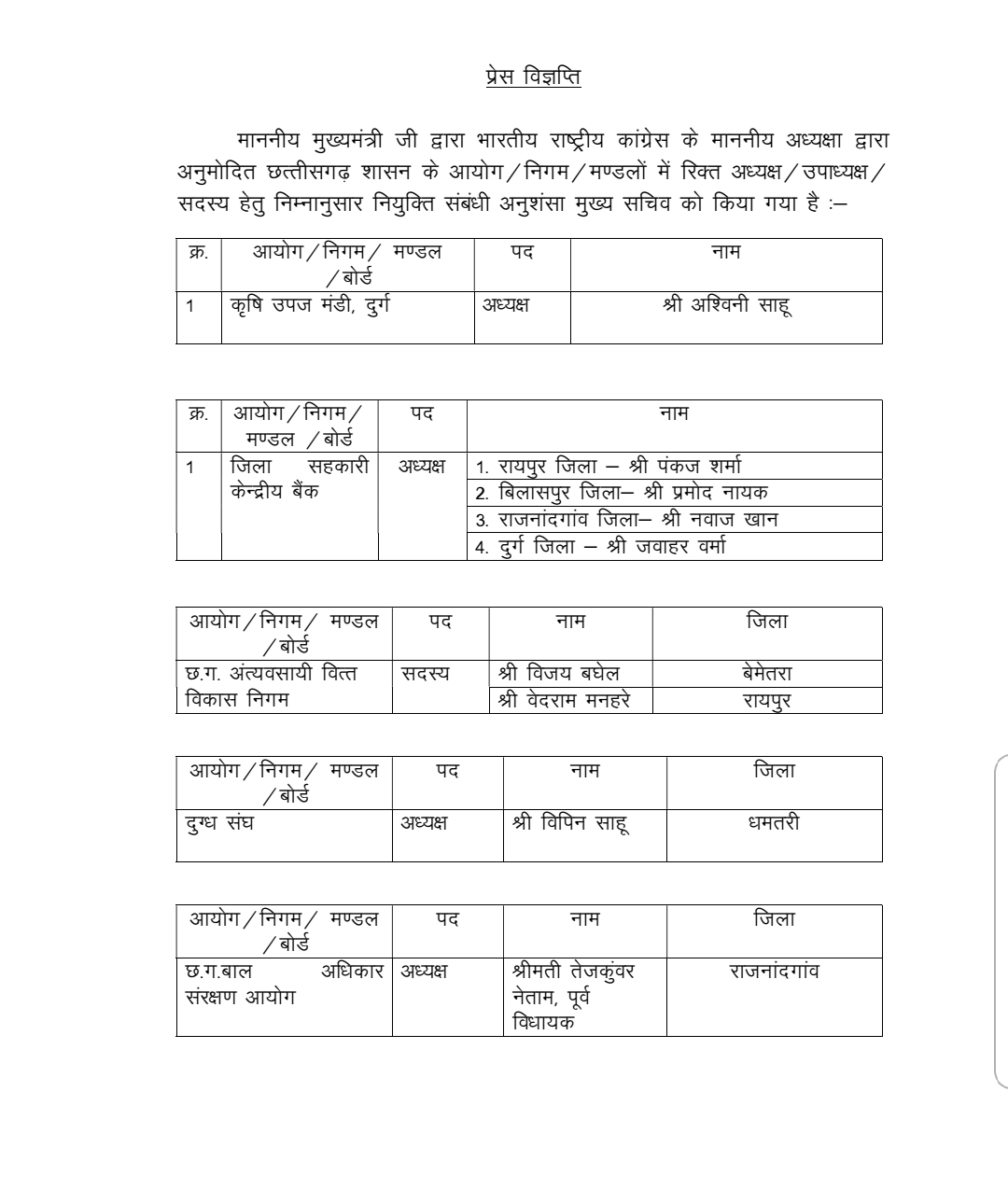 appointment of Corporation Board and commission in chhattisgarh