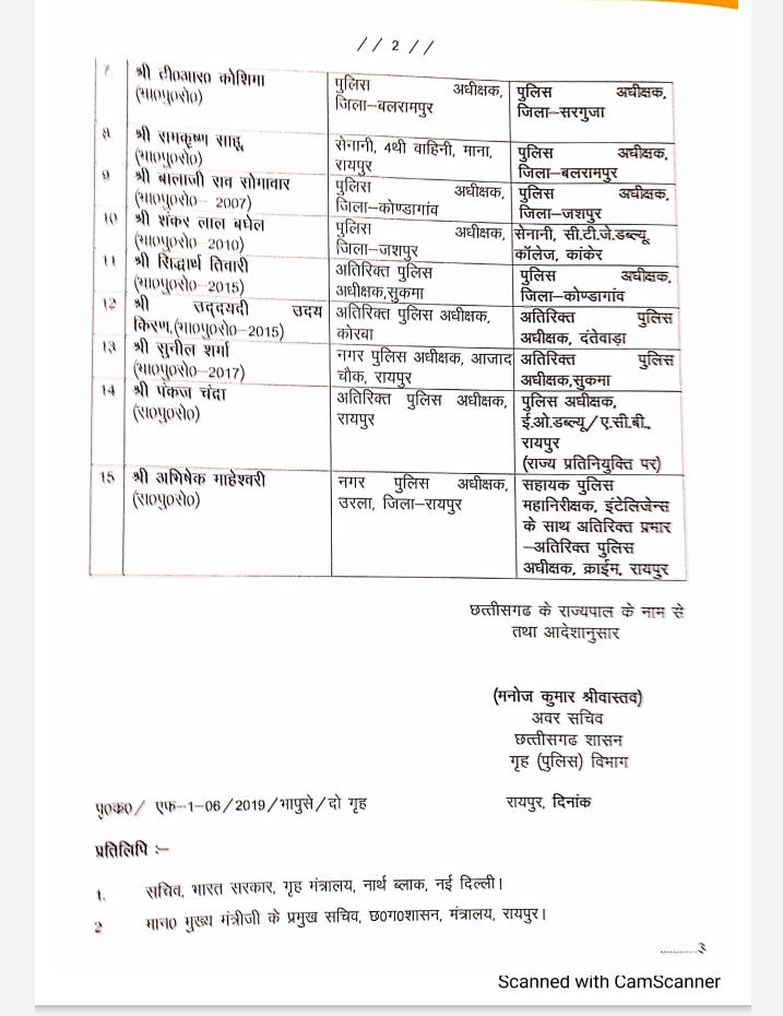 sp of many districts replaced