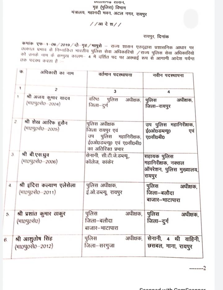 sp of many districts replaced