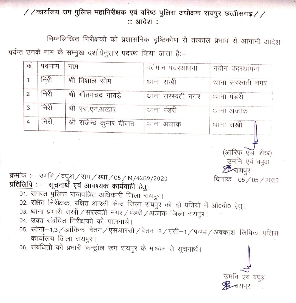 SSP Arif Sheikh transferred Four police Station Incharge in raipur