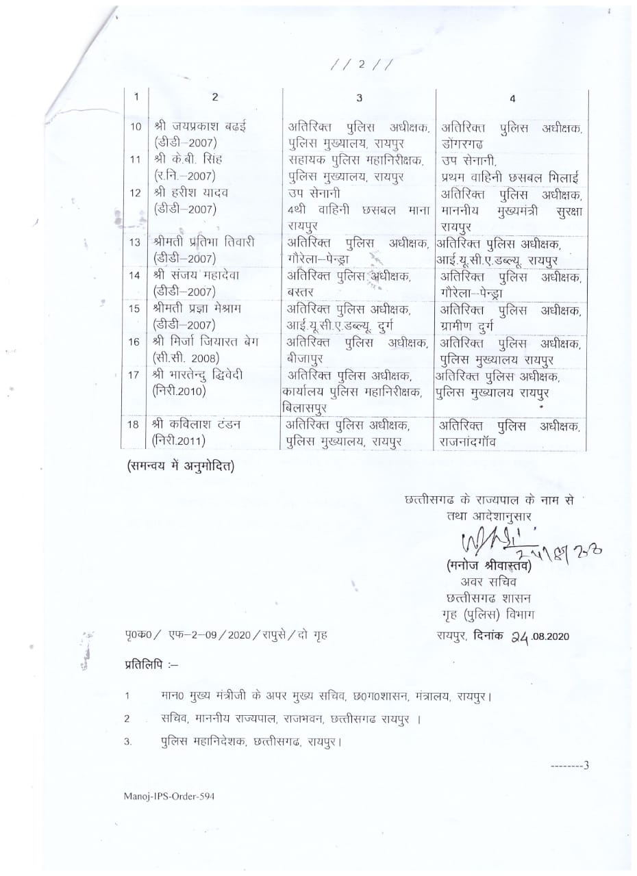 Transfer of 18 additional SP