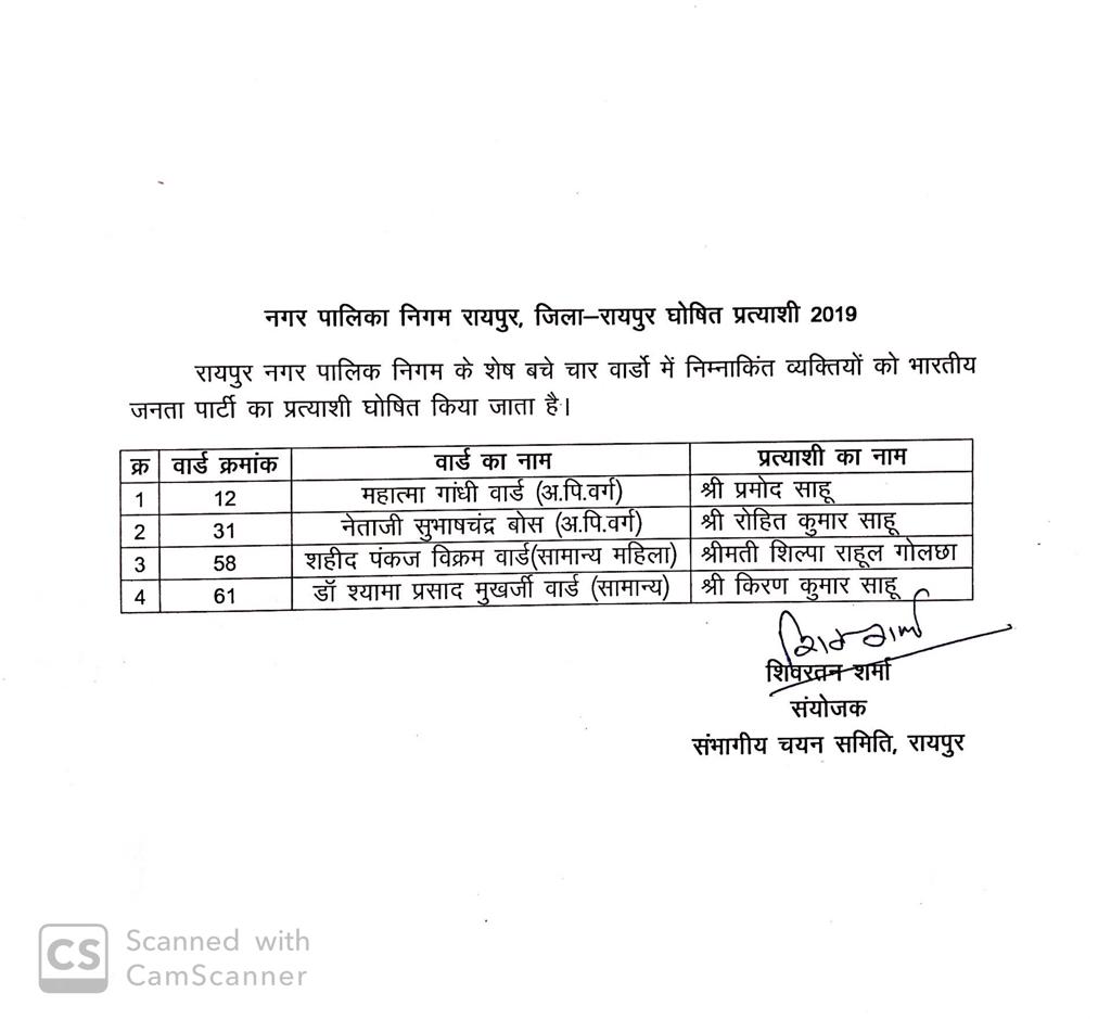 Raipur BJP released list of 4 stayed candidates