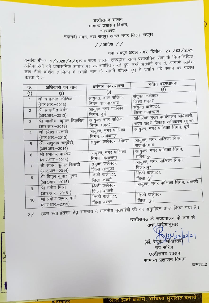 10 administrative service officers transferred in other district