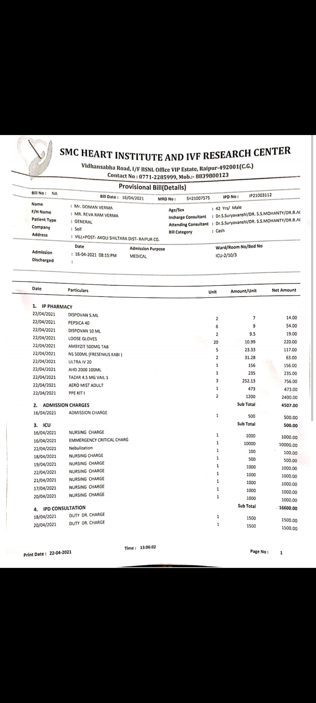 Private hospitals in Raipur levying exorbitant fees to treat Covid cases