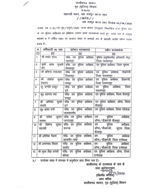 Transfer of 13 DSPs to Naxalite affected area in chhattisgarh