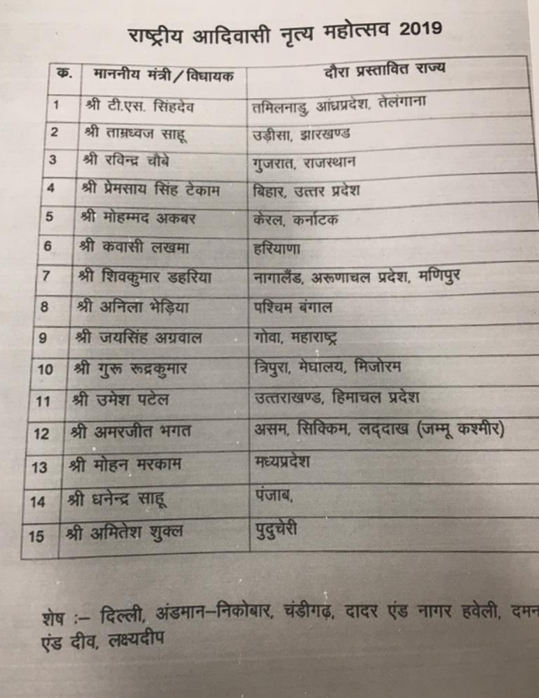 list of minister