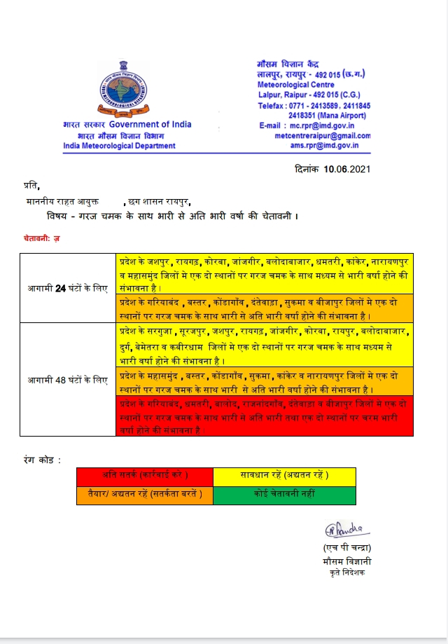 heavy rain in Chhattisgarh