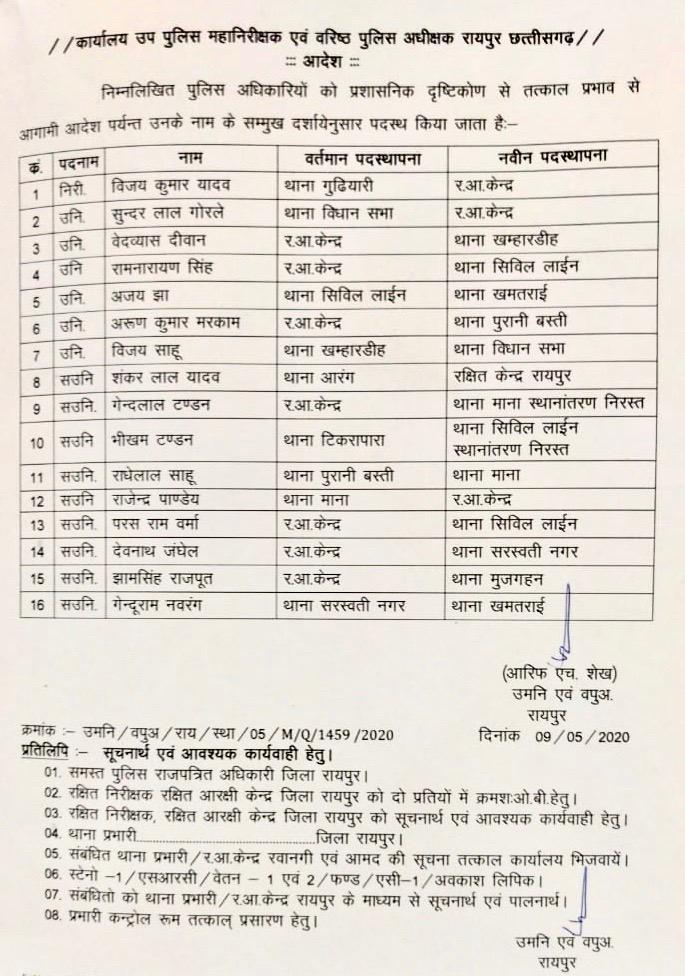 major-action-of-action-department-16-police-officers-transferred-in-raipur