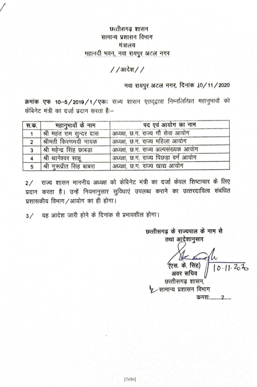 Government of Chhattisgarh gave the status of Minister in the Cabinet to 5 Commission Presidents