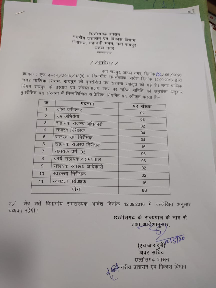 2-zones-have-been-increased-in-raipur