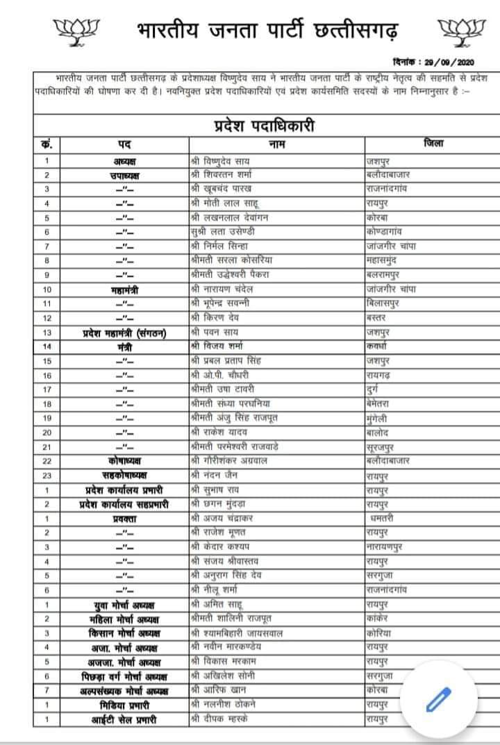 bpj-state-executive-list-released