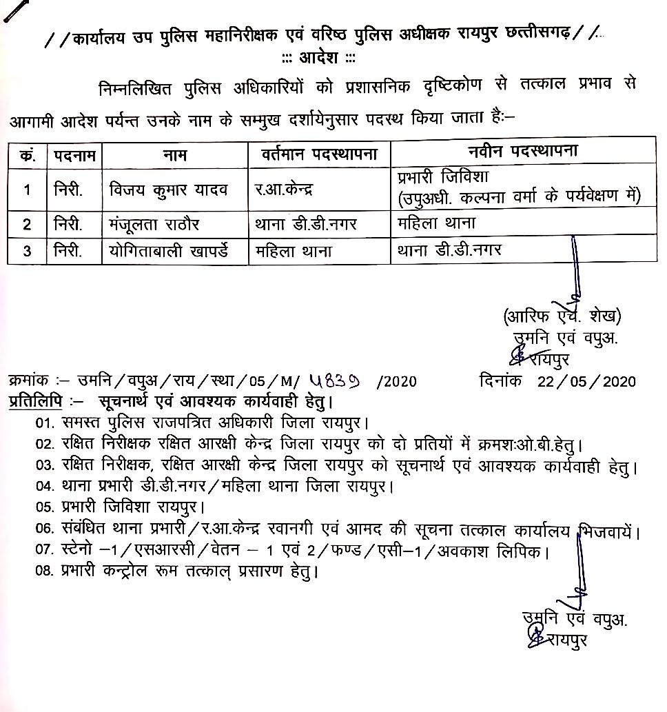 3 police stations in charge changed in the raipur