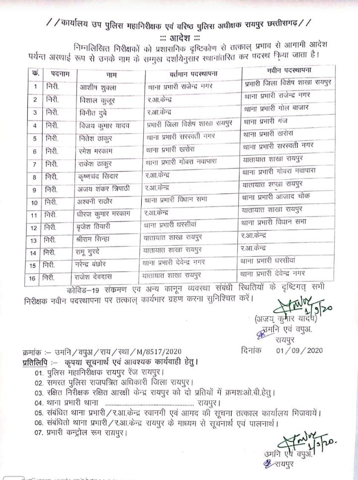 Transfer of 16 police station in charge