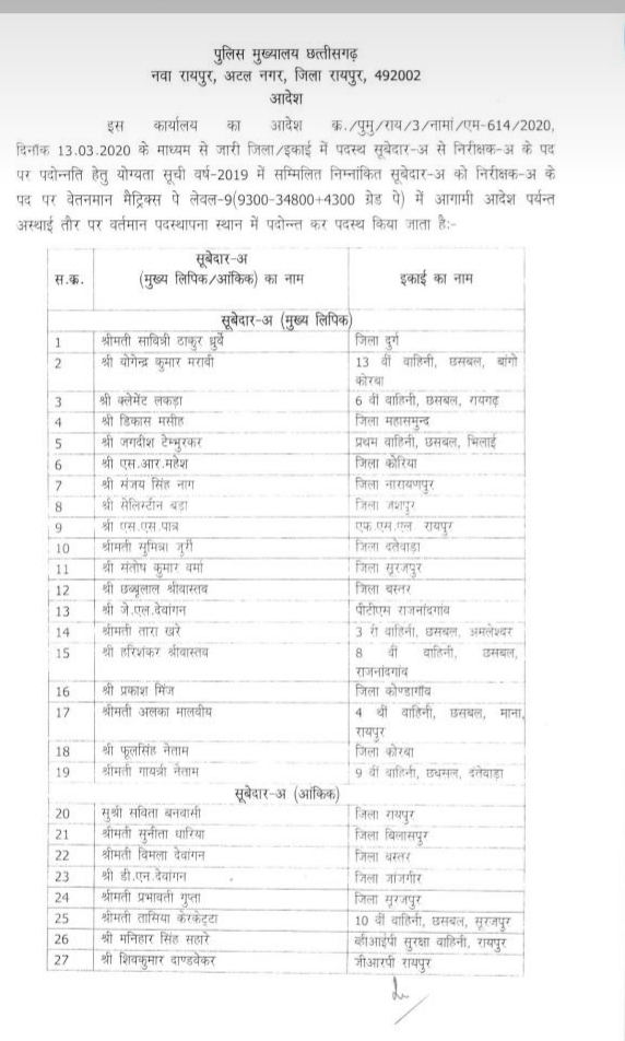 Promotion order of 75 policemen issued in raipur