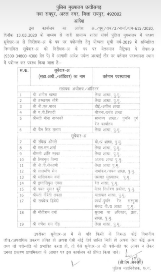 Promotion order of 75 policemen issued in raipur