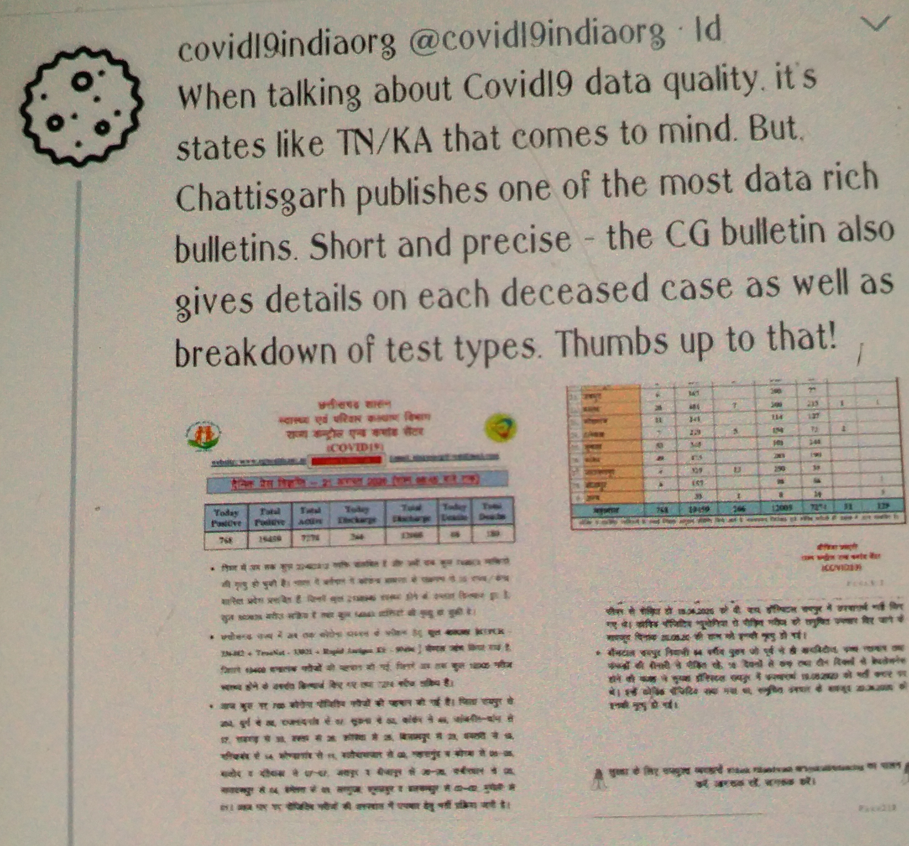 covid 19 India ORG told Medical Bulletin of Chhattisgarh the best in the country