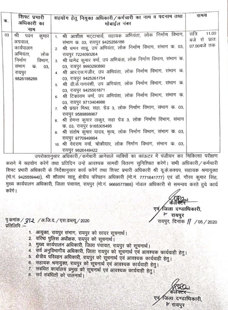 raipur nodal officers shift