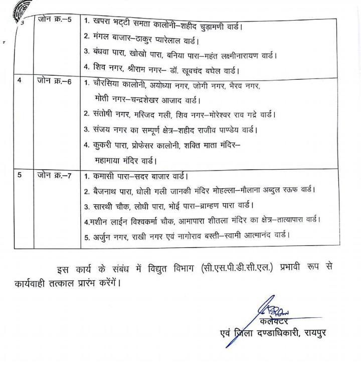 cases of jaundice increased in  raipur