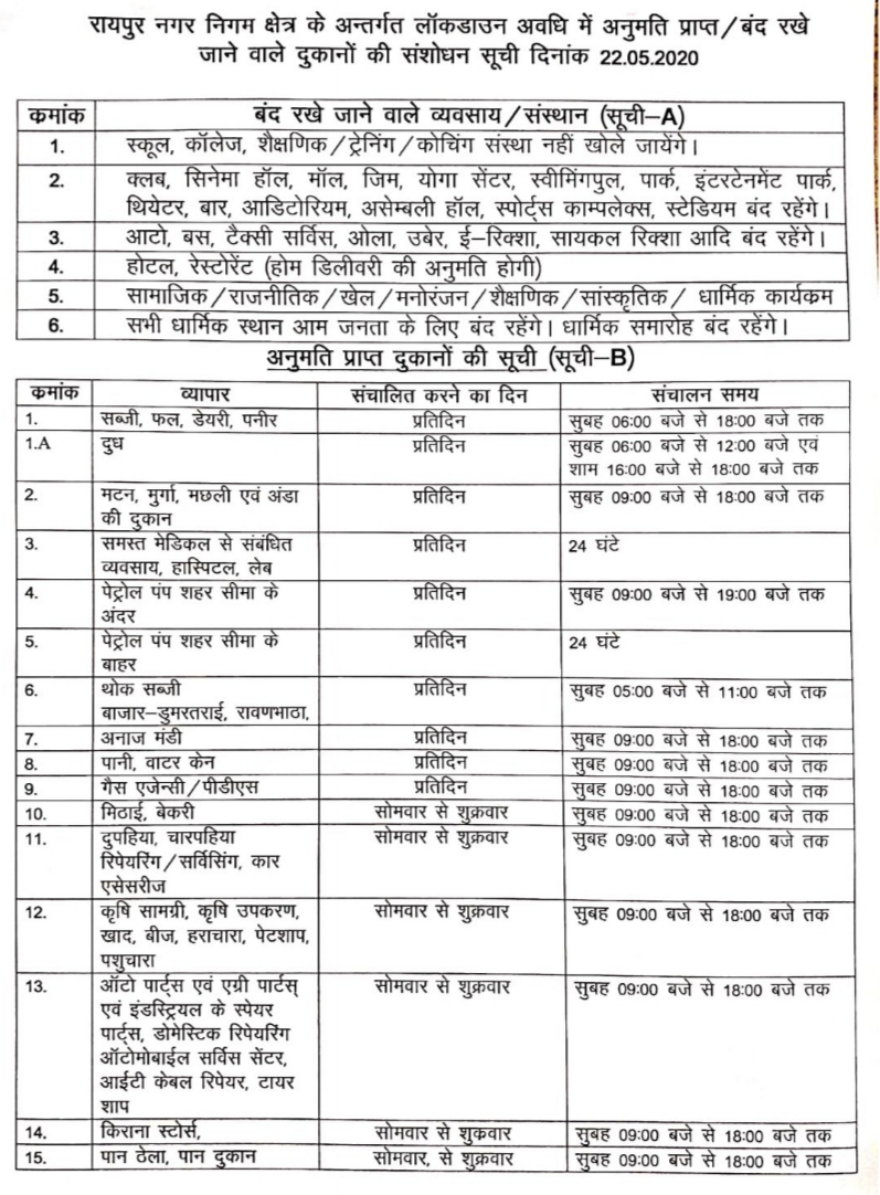 new schedule to open shops in Raipur