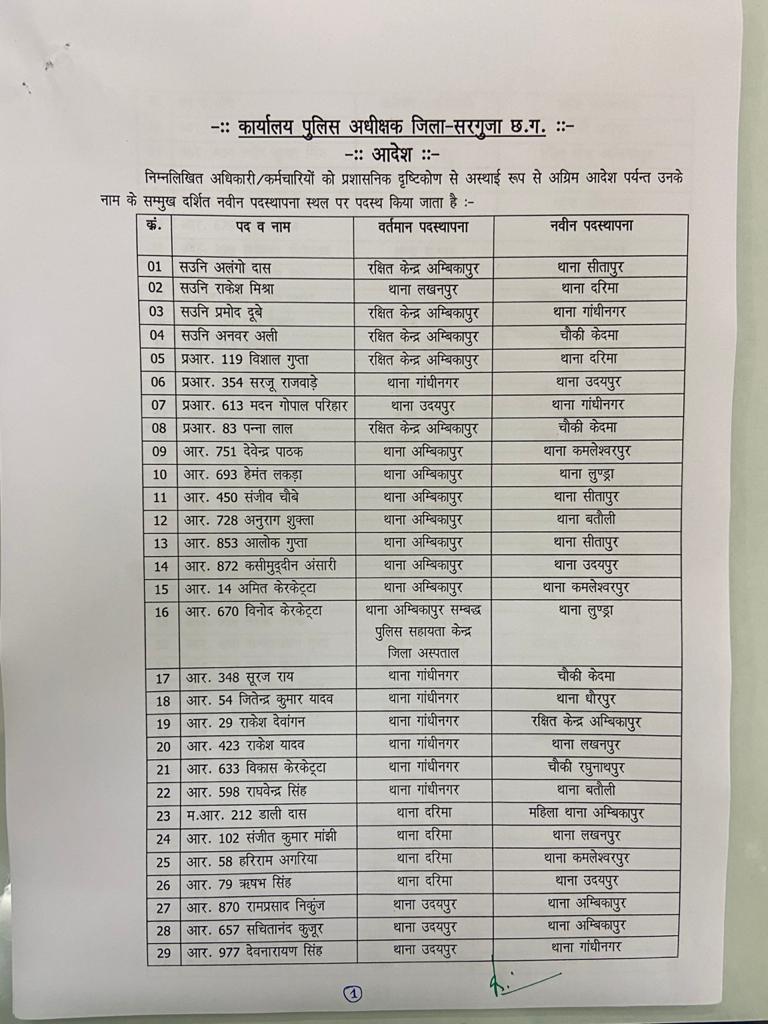 transfer of policemen in surguja