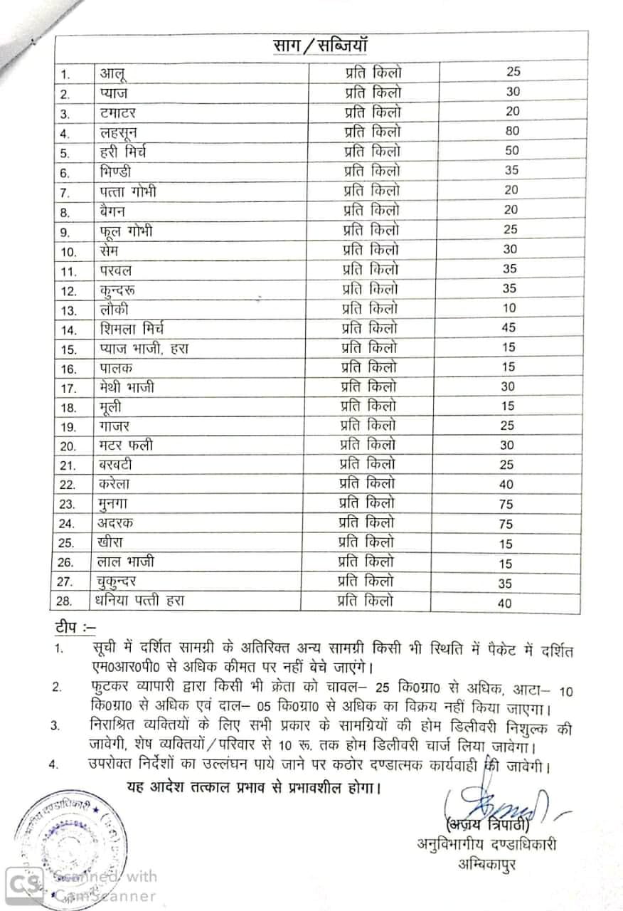 new rate of grociers