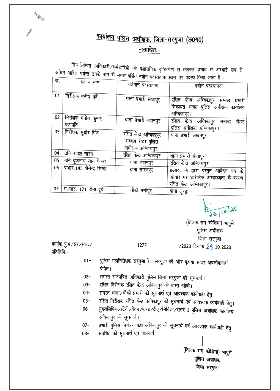 SP TR Koshima transferred 7 police in-charge in sarguja