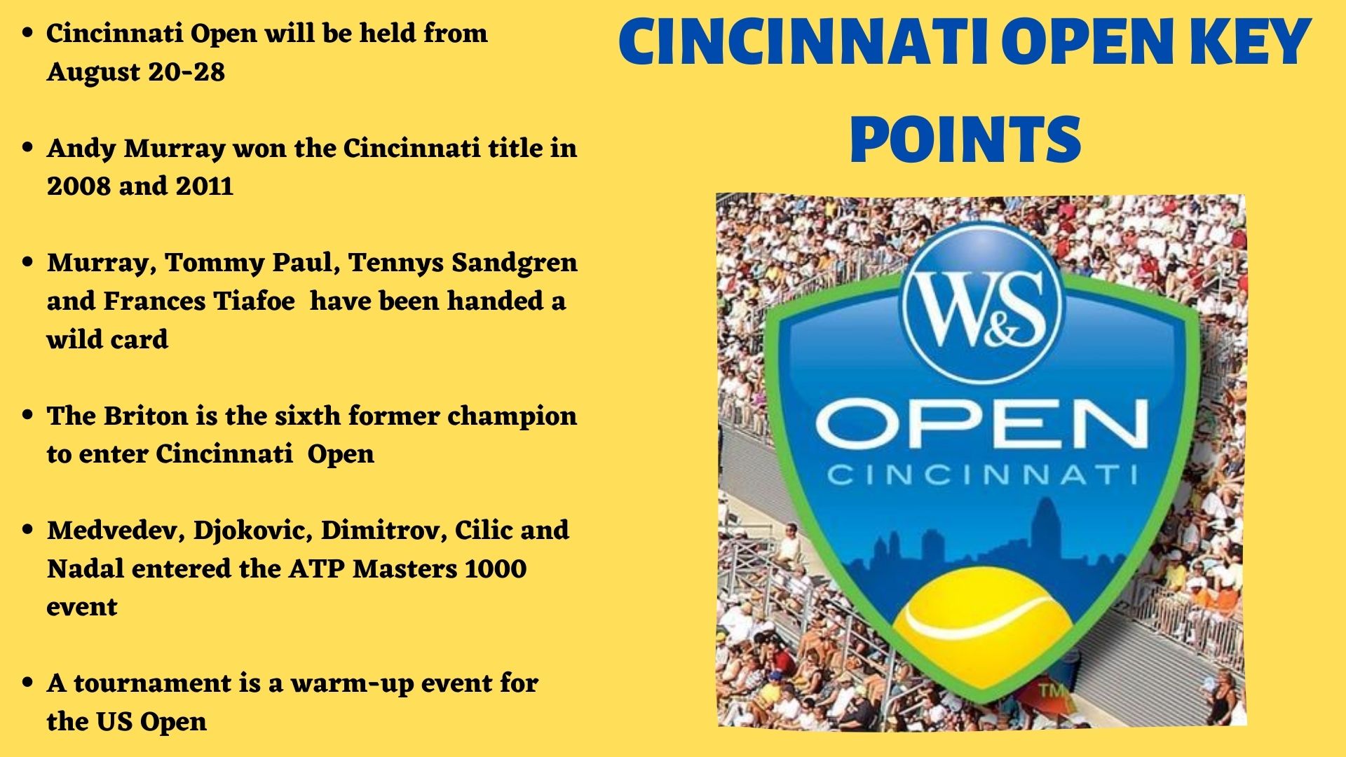 A few key details about Cincinnati Open.