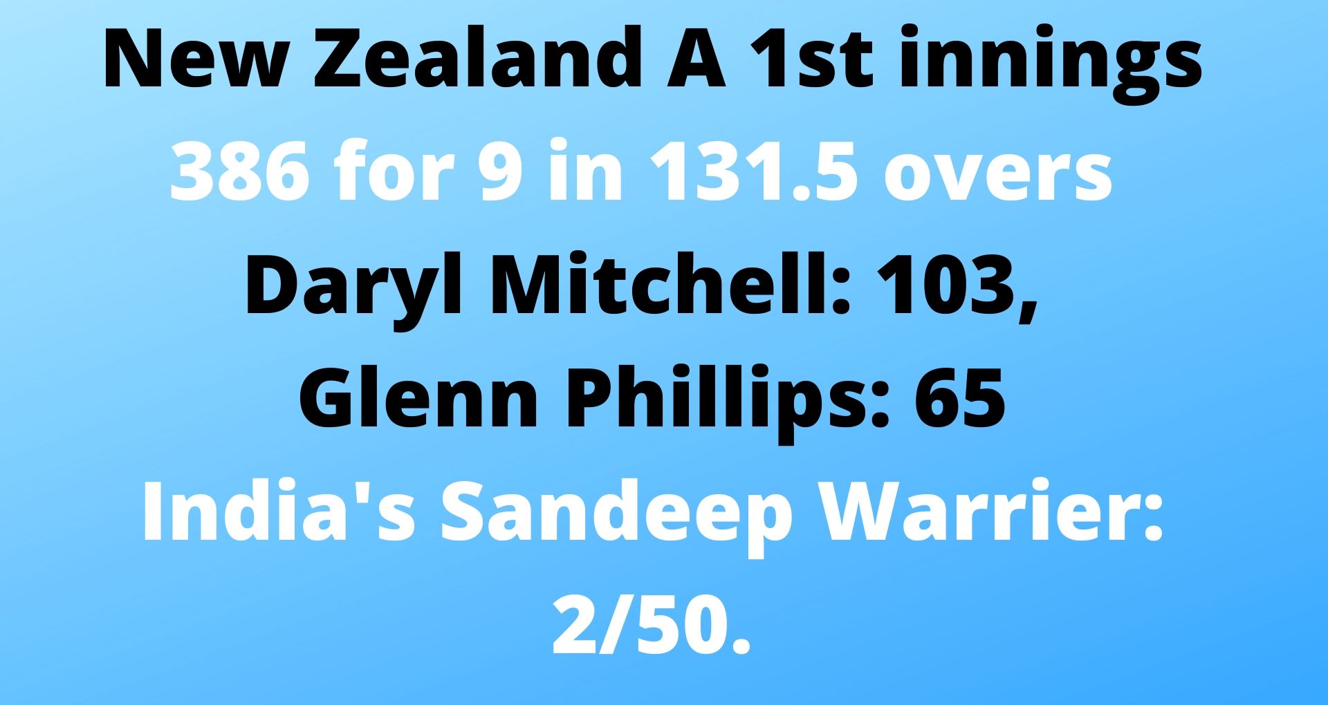 India A vs New Zealand A