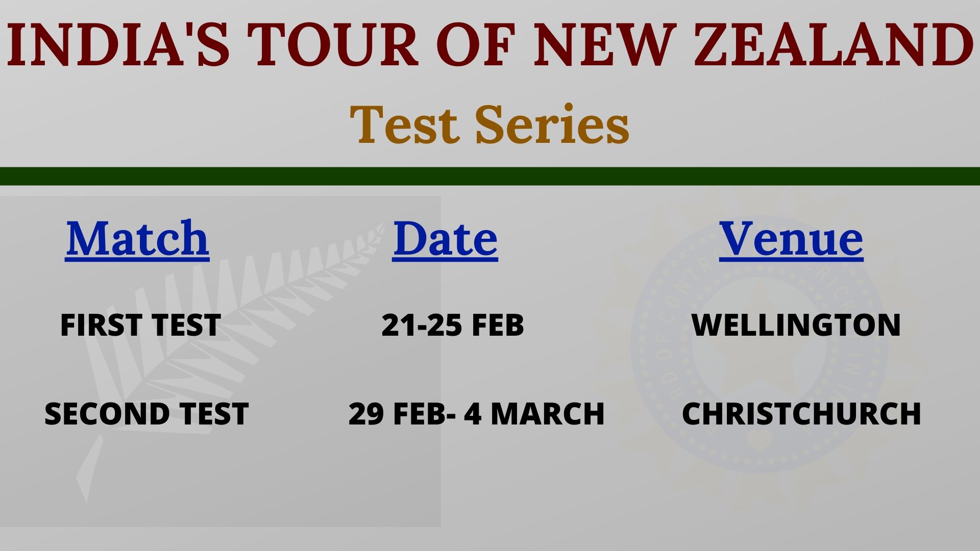 India's tour of New Zealand