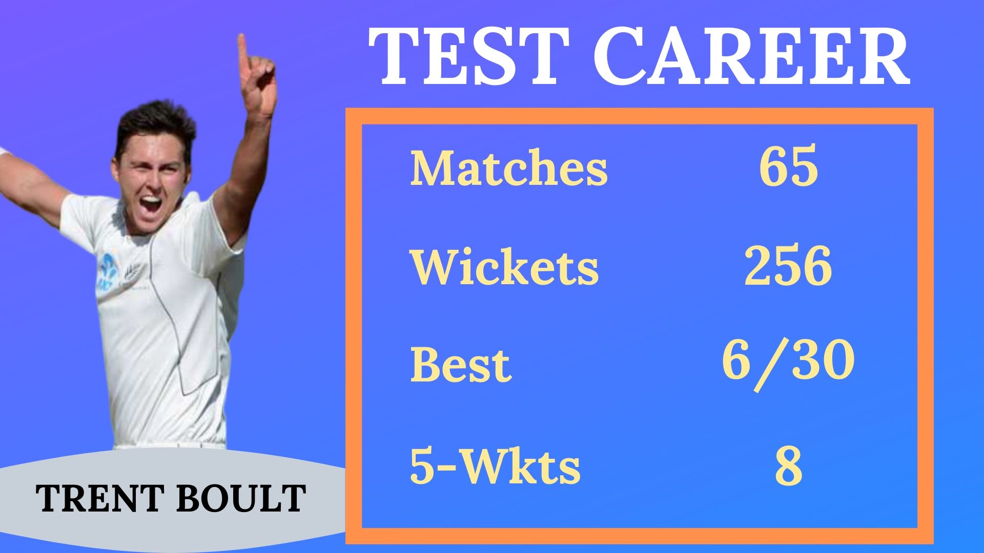 Trent Boult