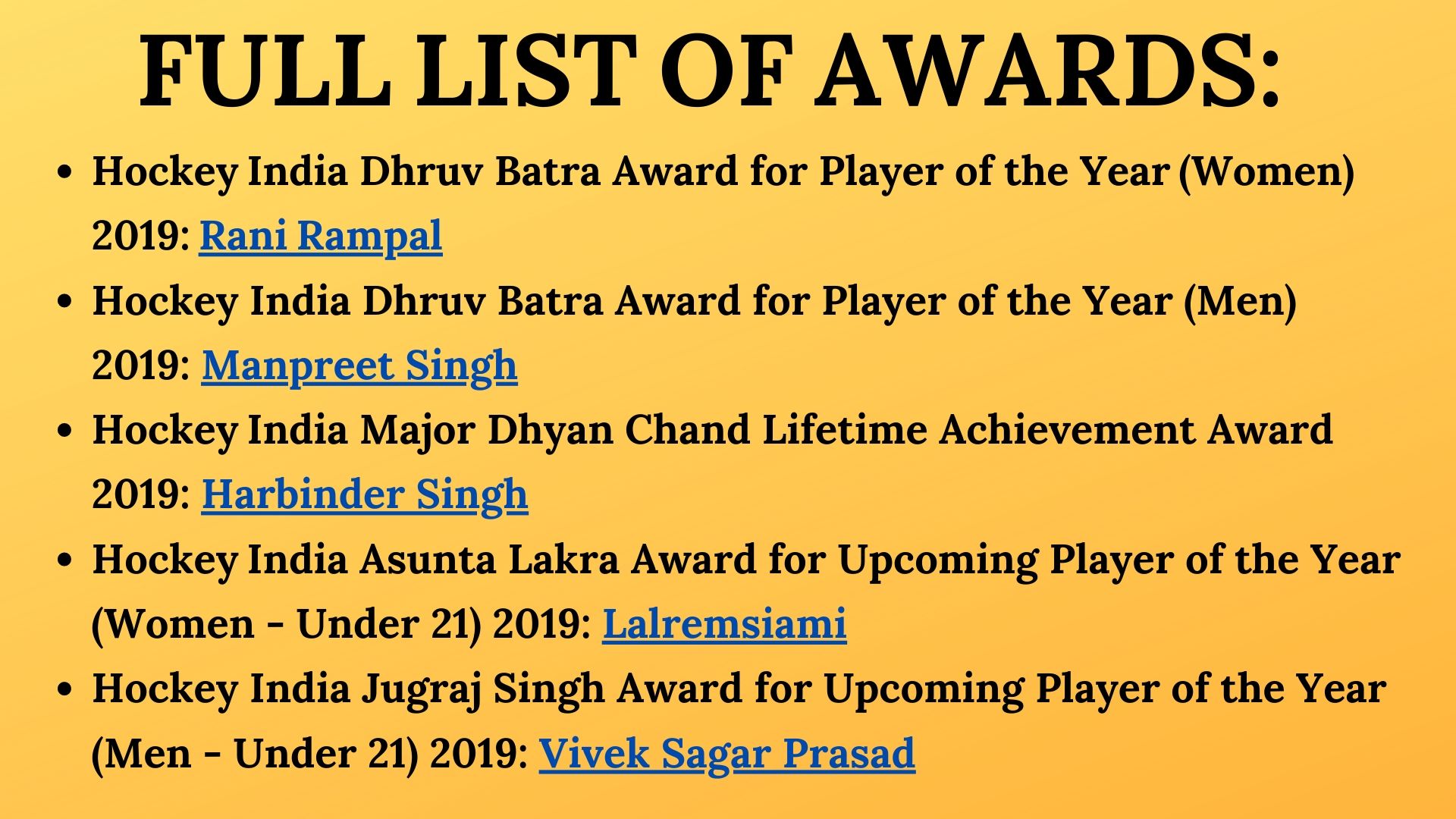 Hockey India Annual Awards