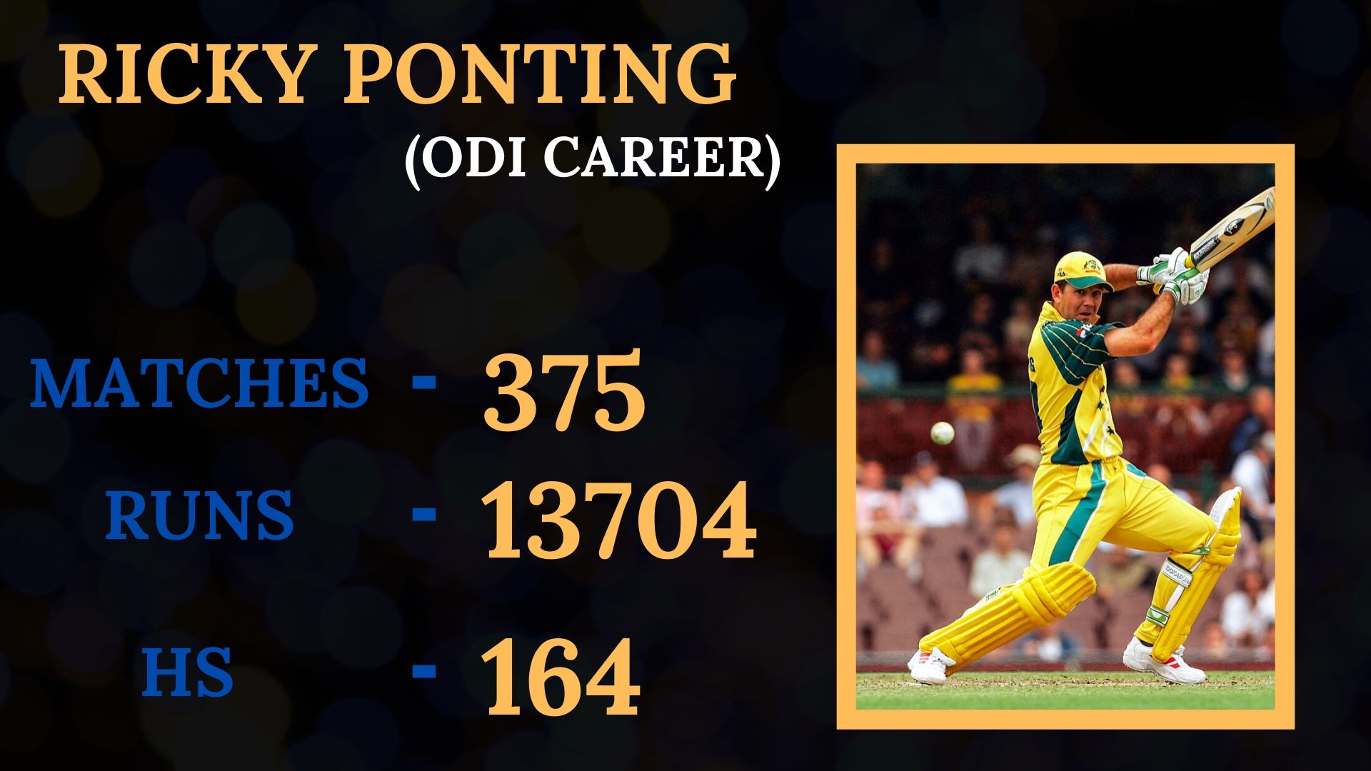 Ricky Ponting