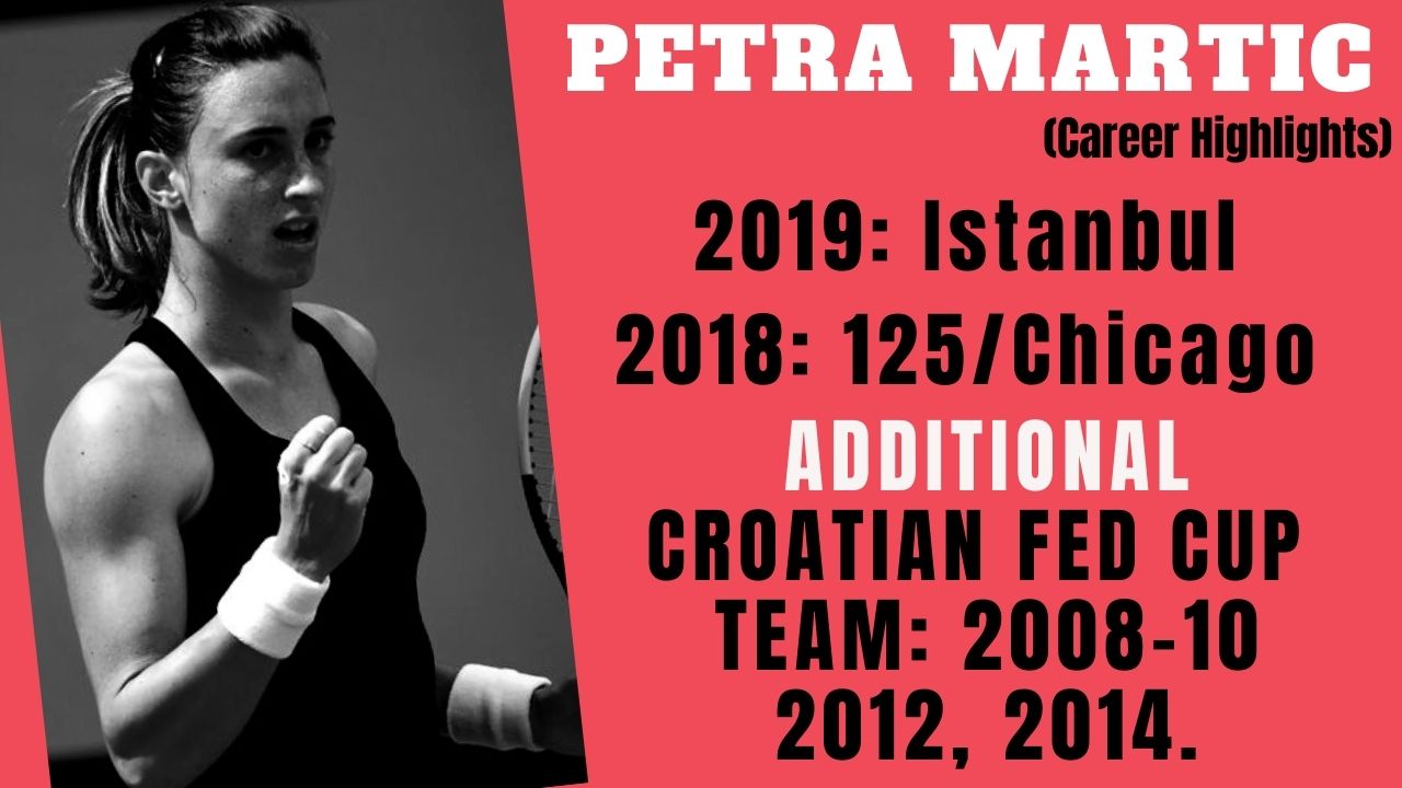 Petra Martic