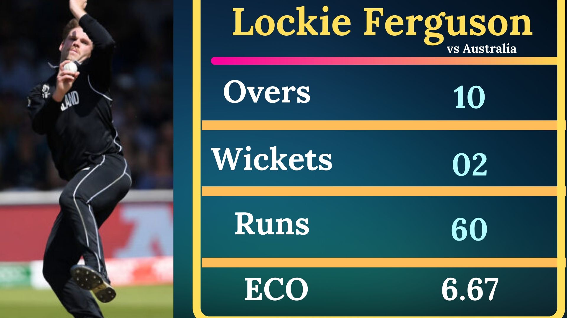 Lockie Ferguson