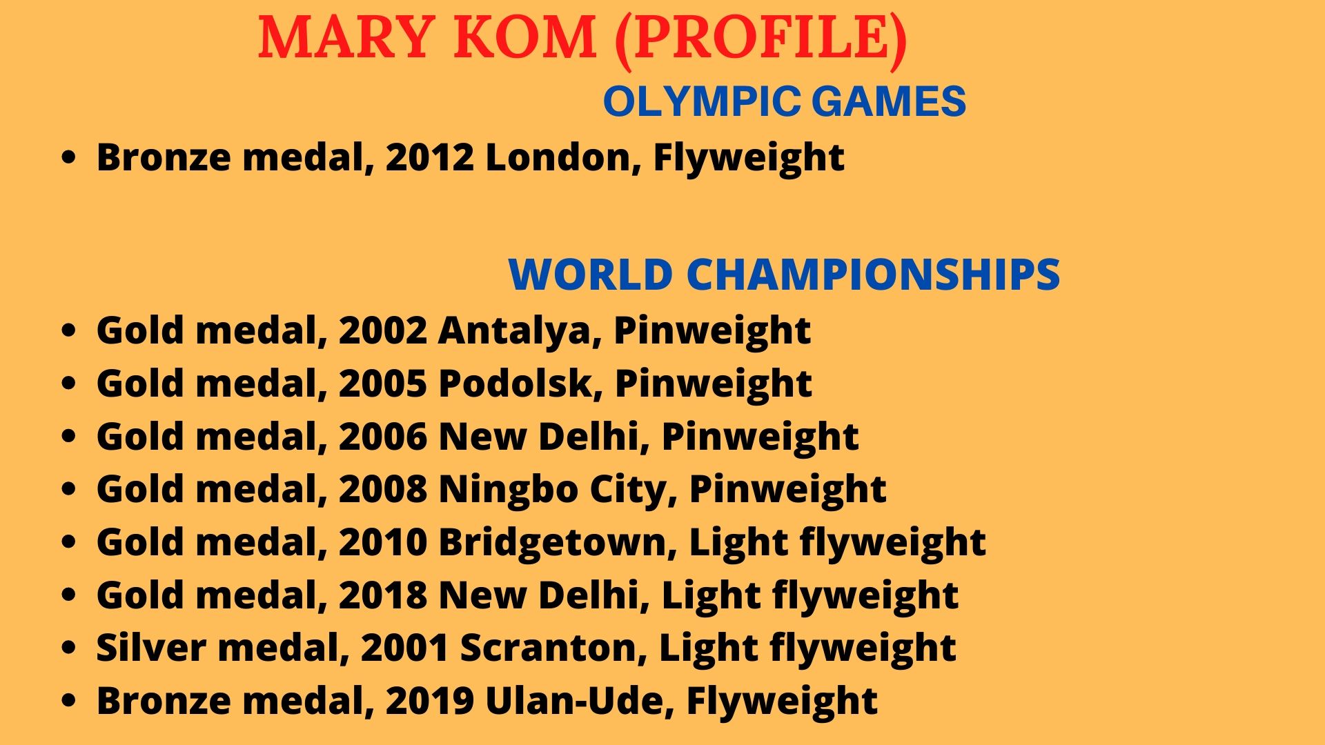 Mary Kom