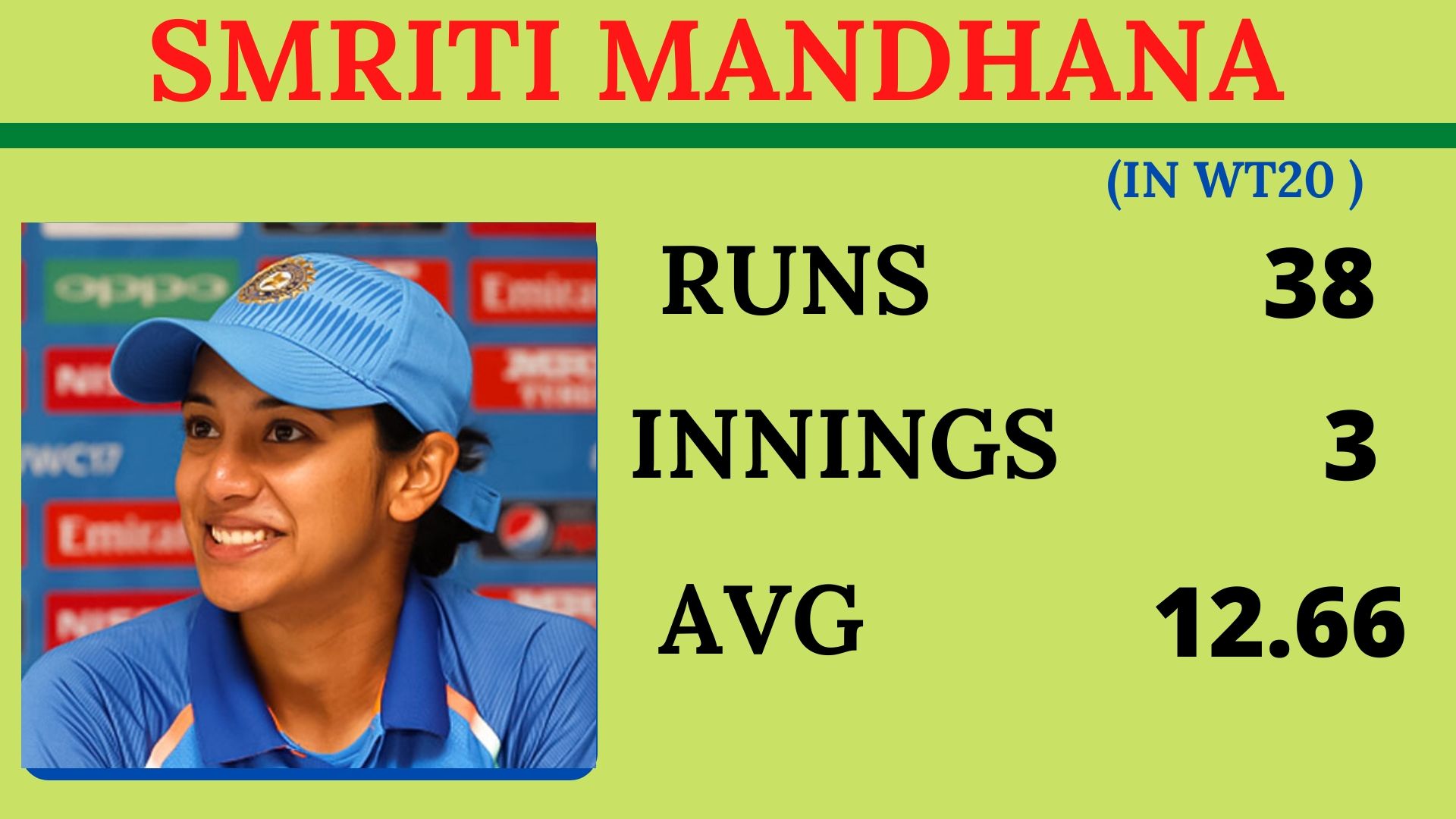 Smriti Mandhana