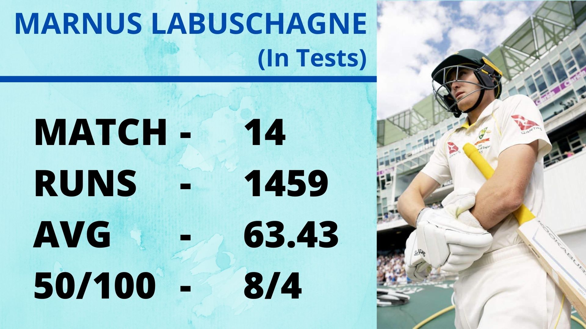 Marnus Labuschagne