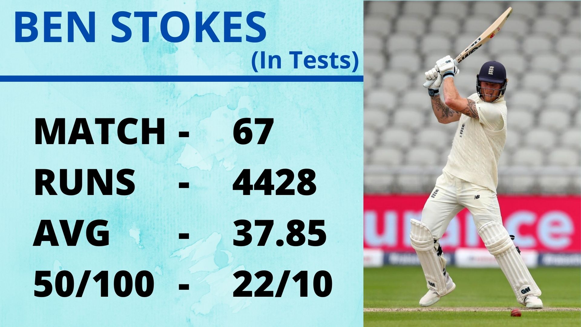 Pakistan, Mohammad Abbas, Southampton, Ben Stokes, England