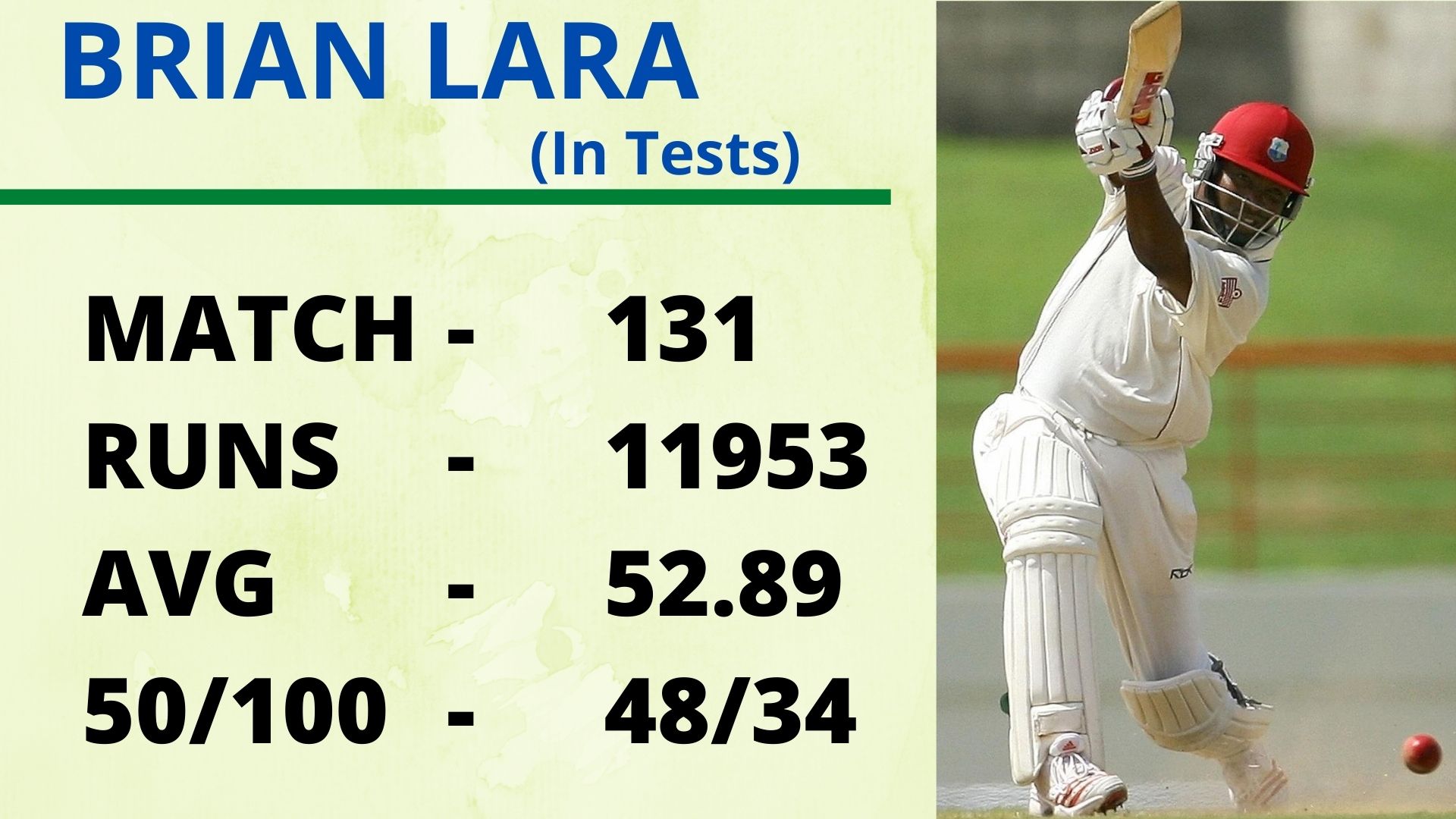 brian lara stats