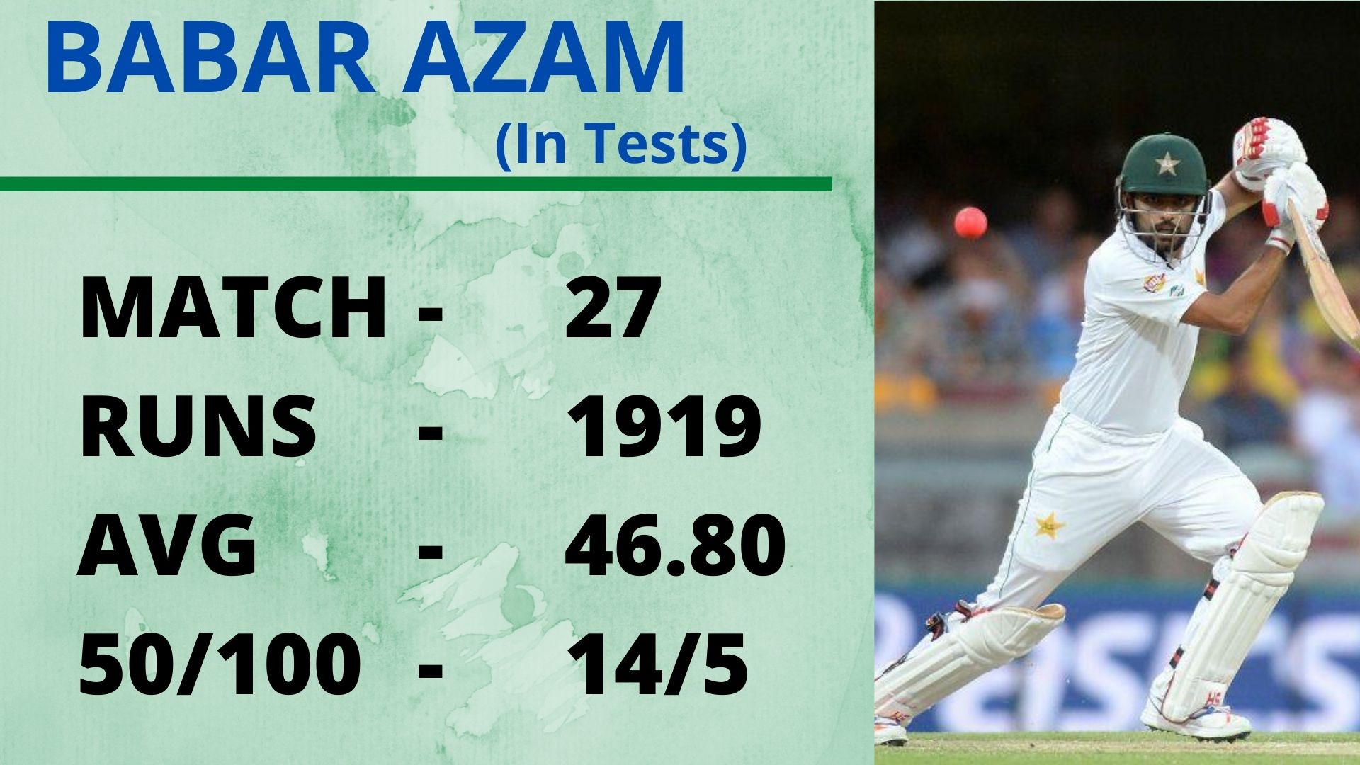 Babar Azam