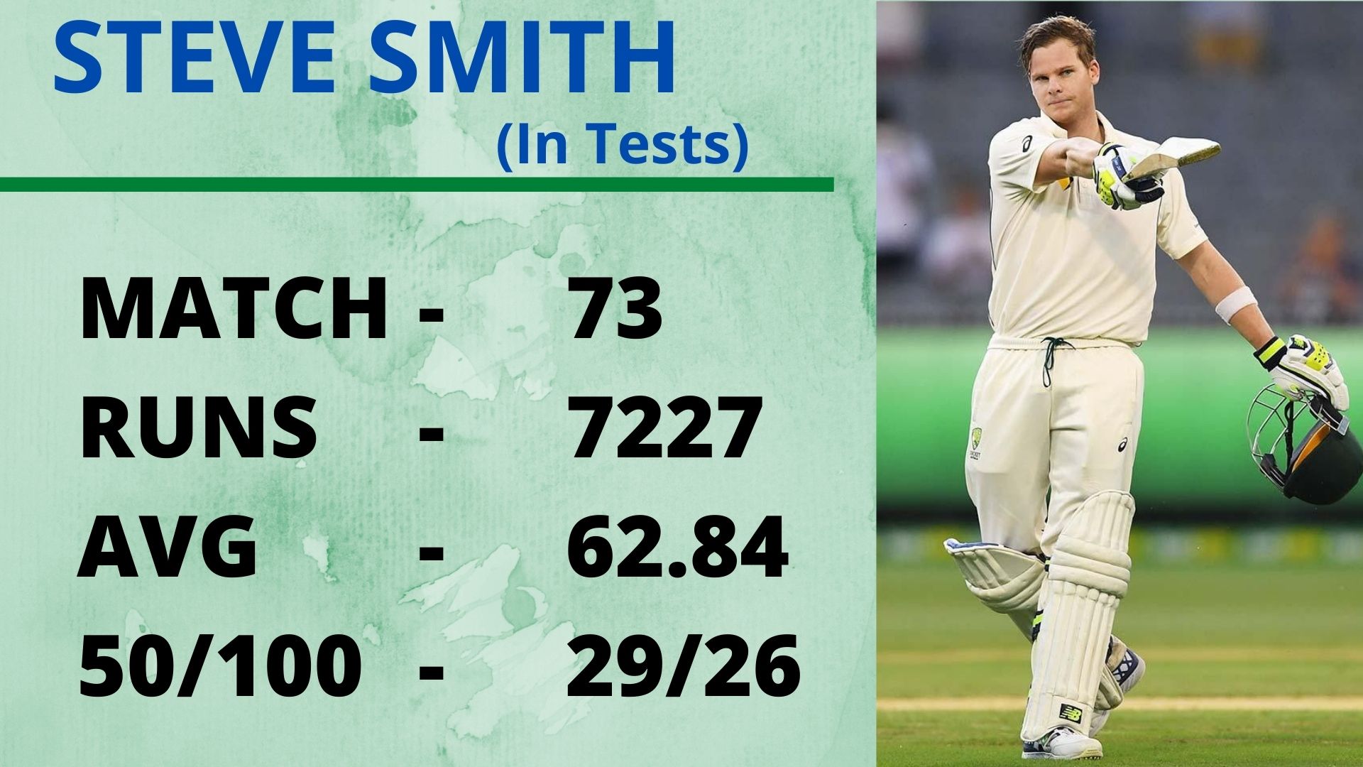 smith test stats