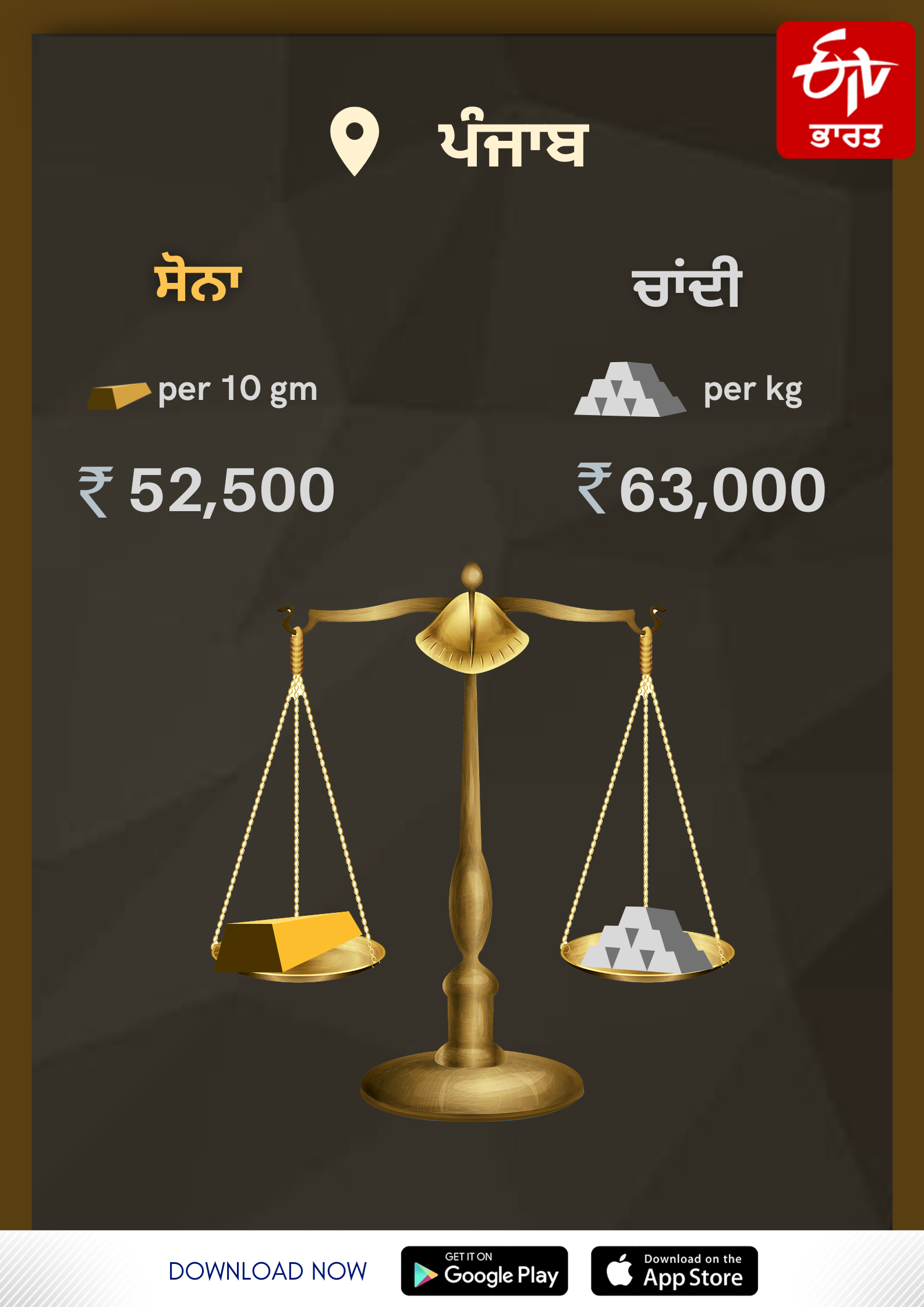 Gold and silver update rates