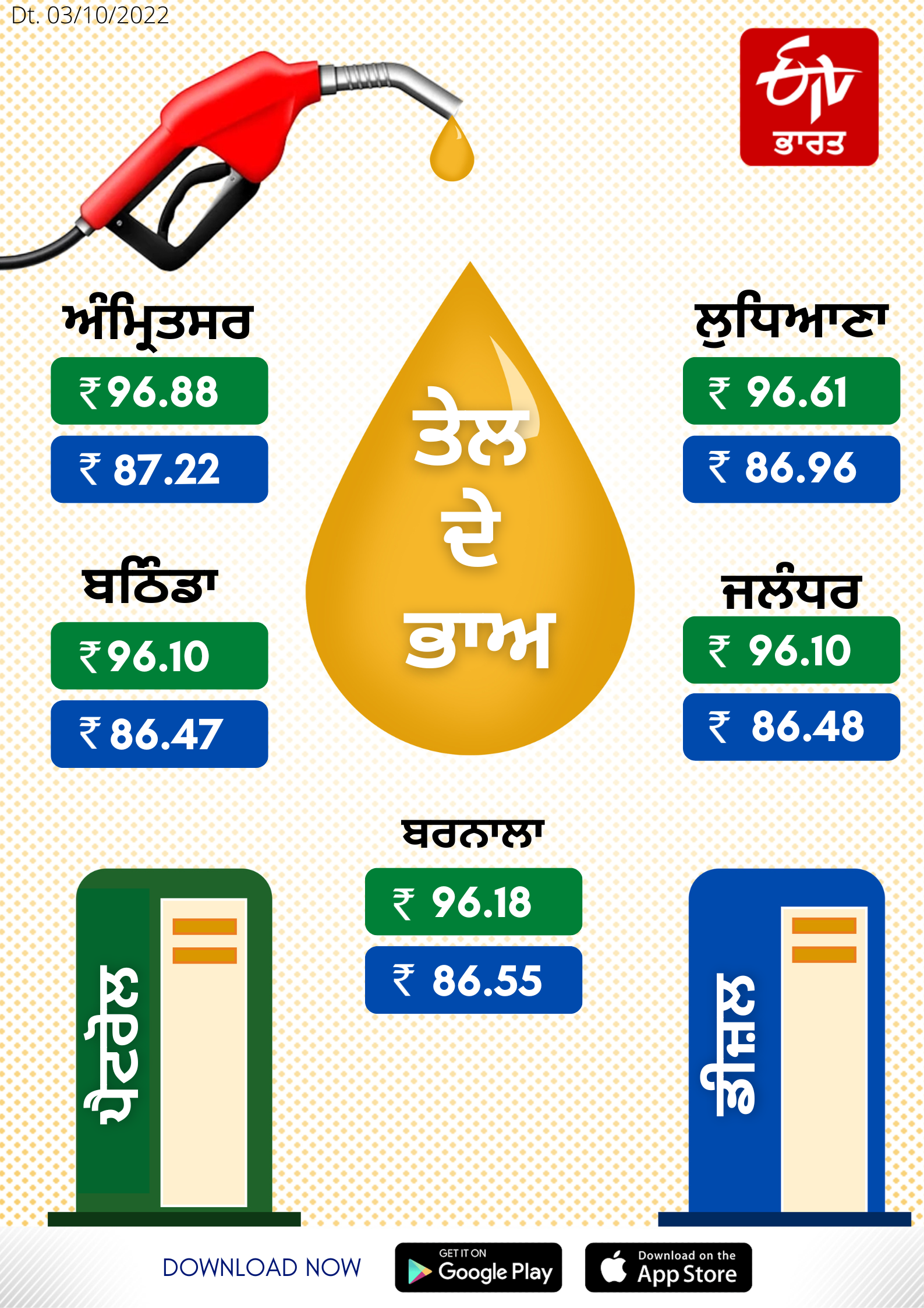 Petrol and diesel rates in Punjab on October 3