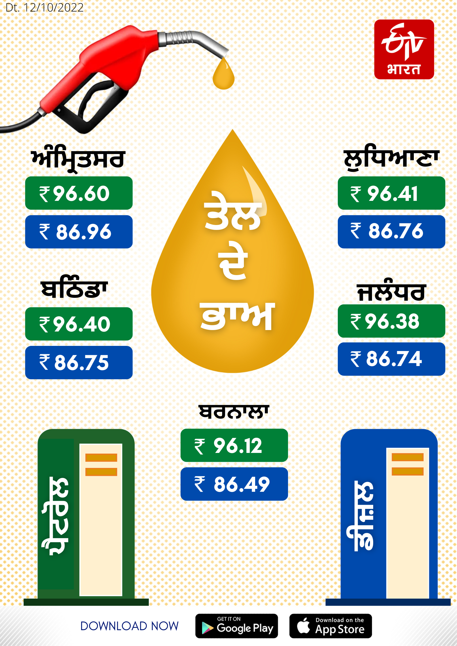 Petrol and diesel rates in Punjab