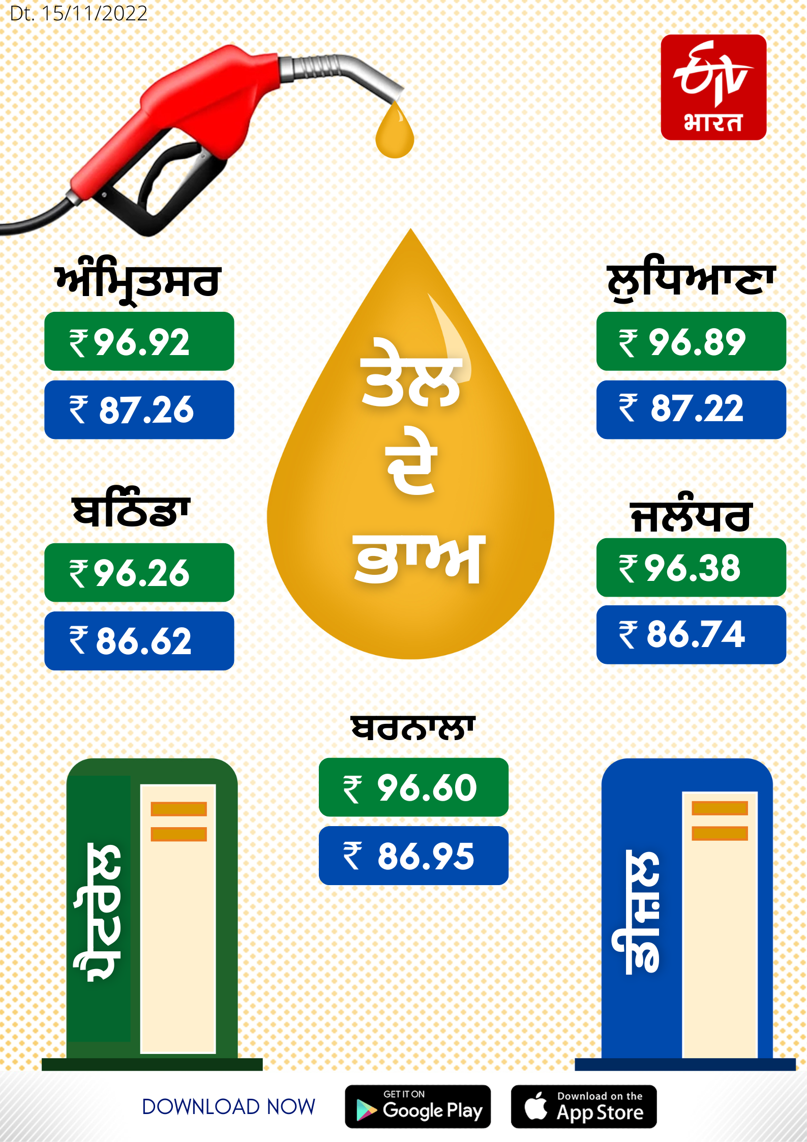 Petrol and diesel rates in Punjab on november 15