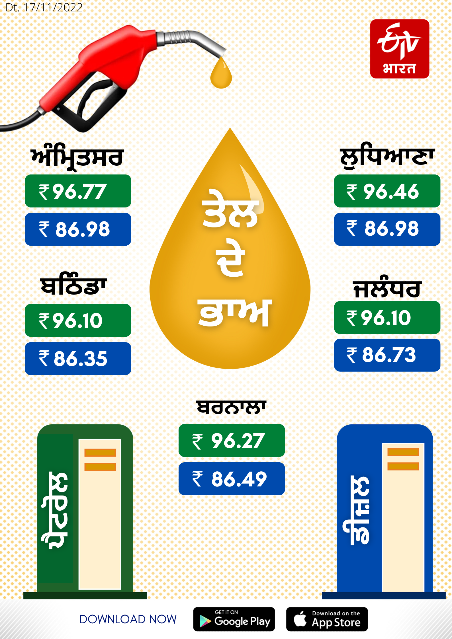 Petrol and diesel rates in Punjab on november 17