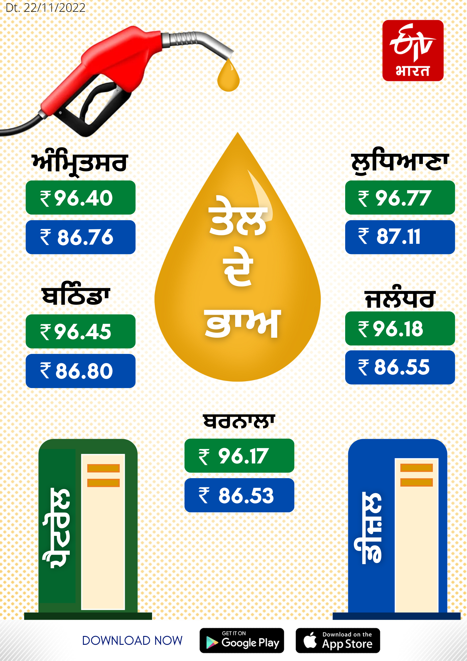 Petrol and diesel rates in Punjab on november 22