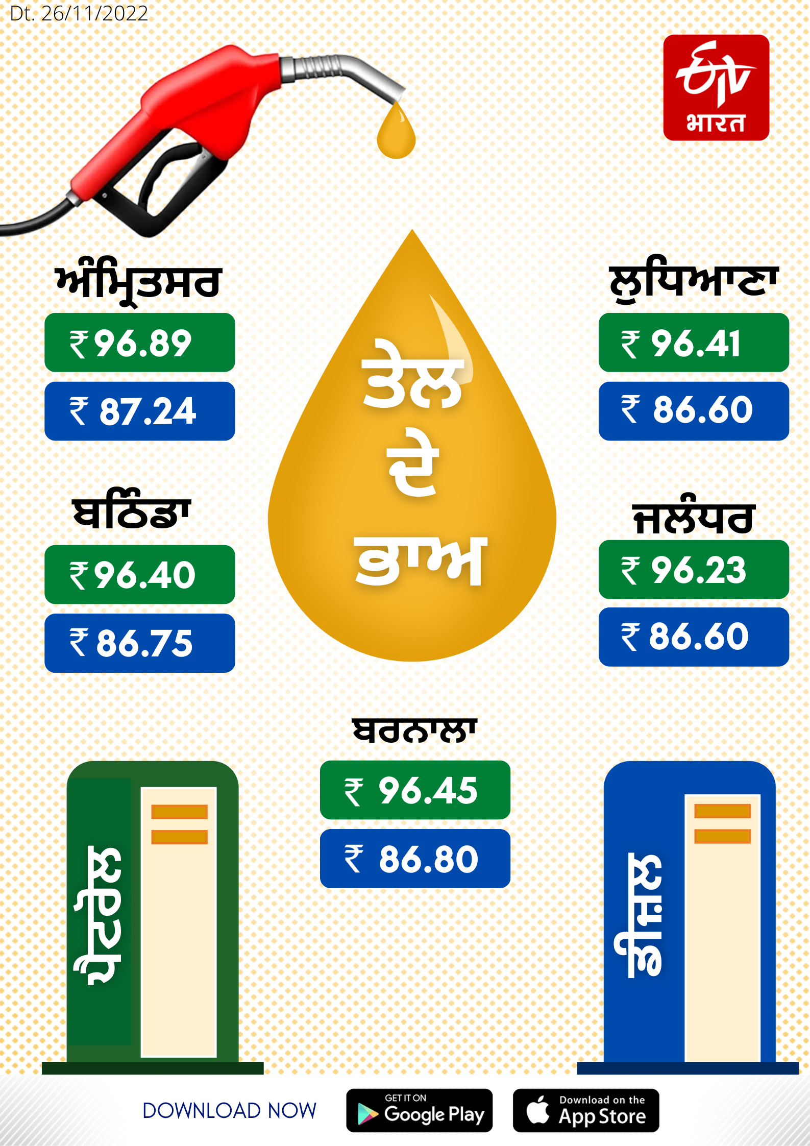 Petrol and diesel rates in Punjab on november 26